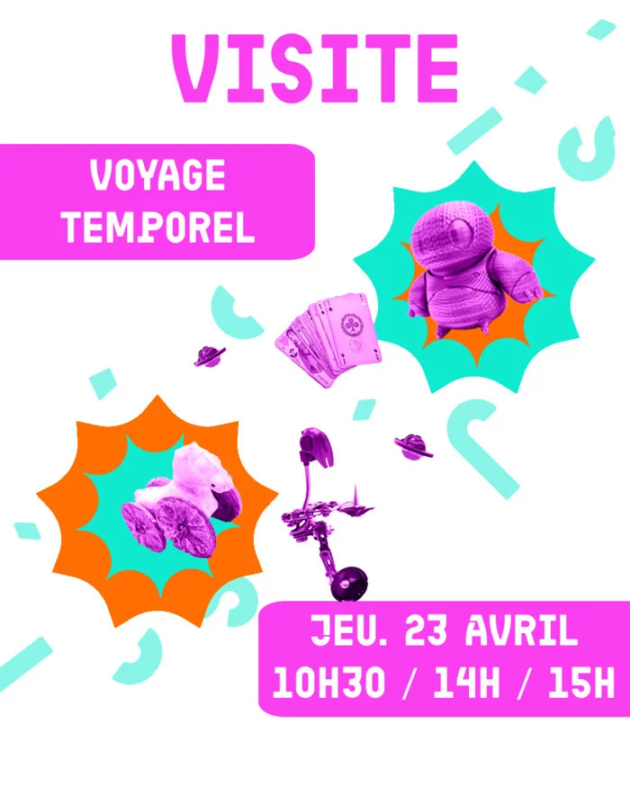 Visite guidée : Voyage temporel au pays des jouets