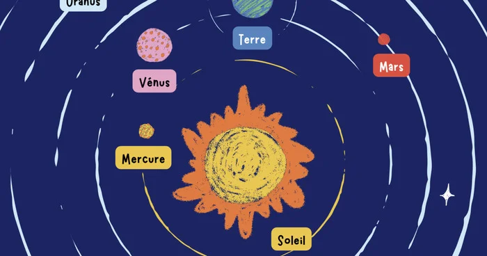 Ça tourne dans l’Univers !