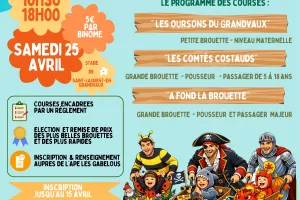 Course de brouette décorées