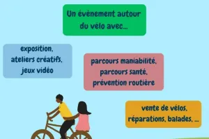 Exposition patrimoniale : 100 ans d’affiches du cycle